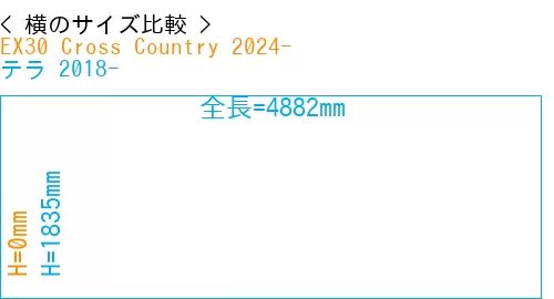 #EX30 Cross Country 2024- + テラ 2018-